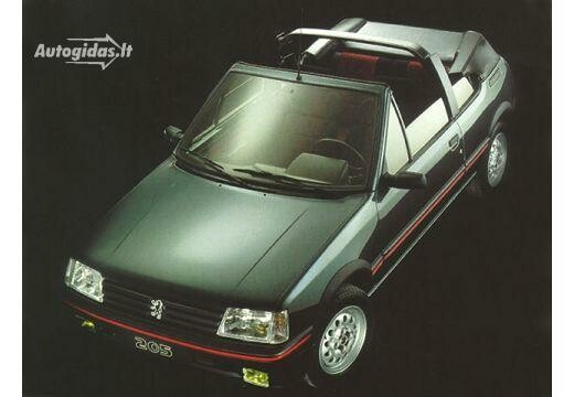 Peugeot 205 1988-1988
