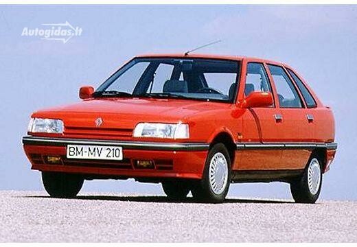 Renault 21 1986-1987