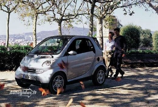 Smart Fortwo 2002-2007