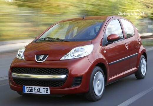 File:2010 Peugeot 107 Urban S-A 1.0.jpg - Wikipedia