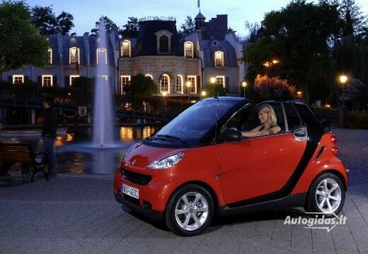 Smart Fortwo 2007-2008