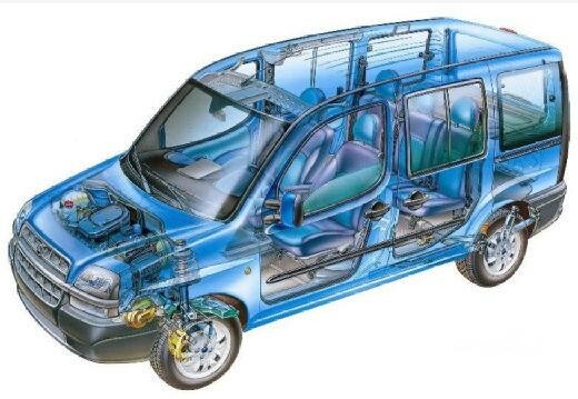 Fiat Doblo 2001-2004