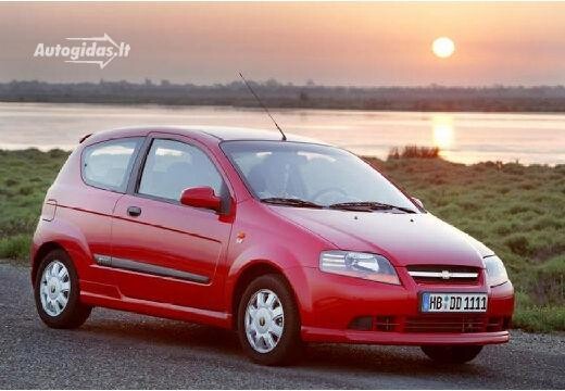 Chevrolet Aveo (T200) - Wikipedia