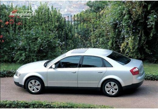2004-2008 Audi A4 (B7 8E) 1.8 T (163 Hp) quattro  Technical specs, data,  fuel consumption, Dimensions