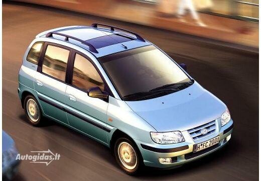 Hyundai Matrix 2001-2004