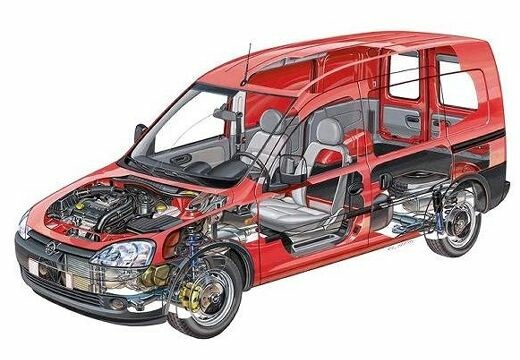 | Combo | Opel Autocatalog Autogidas 2005-2011 NG C