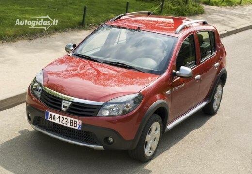 All DACIA Sandero Stepway Models by Year (2009-Present) - Specs, Pictures &  History - autoevolution