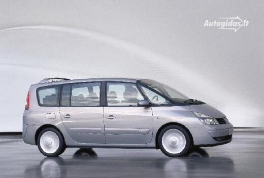 Renault Espace 2002-2006