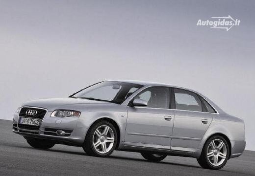 Specs for all Audi A4 (B7) versions