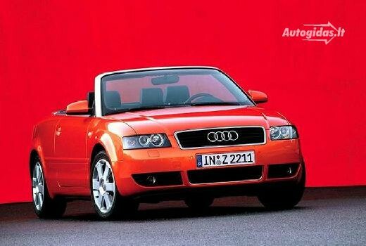 Audi A4 2003-2006