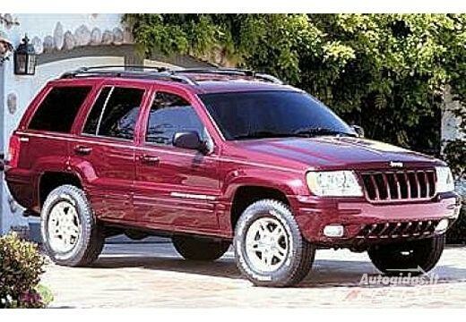 Jeep Grand Cherokee 2001-2005