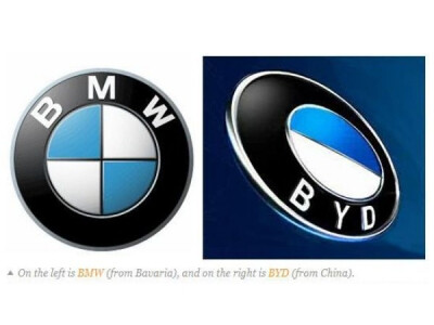 Nukopijuoti automobilių kompanijų logotipai