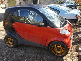 Smart Fortwo I 2001 y parts