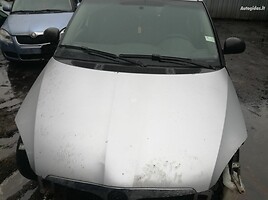 Skoda Praktik 2008 m dalys