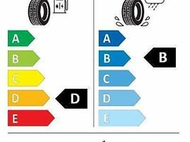 Yokohama BluEarth V906 R22 žieminės padangos lengviesiems