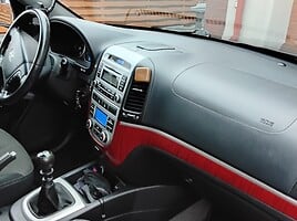 Hyundai Santa Fe 2008 г Внедорожник / Кроссовер