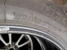 Linglong R17 summer tyres passanger car