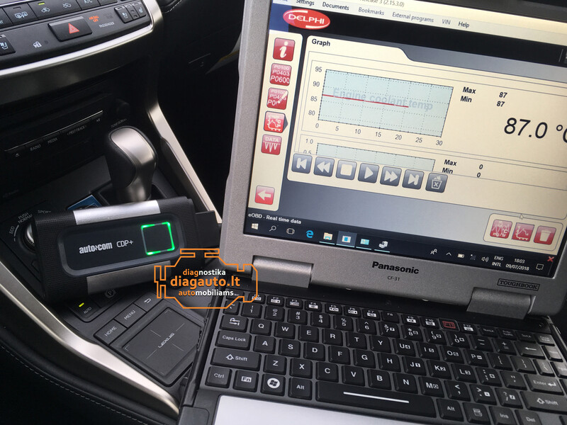 Фотография 4 - Инструменты авто диагностики automobilių diagnostikos įranga