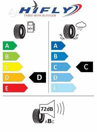 Nuotrauka 4 - Hifly HF805 R17 vasarinės padangos lengviesiems