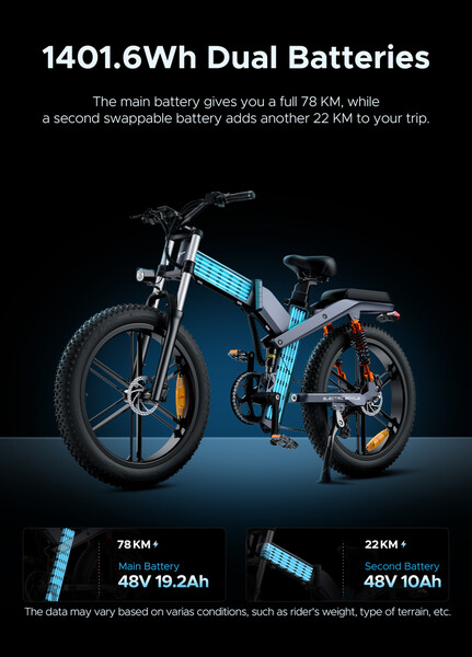 Photo 19 - Engwe Electric bicycle