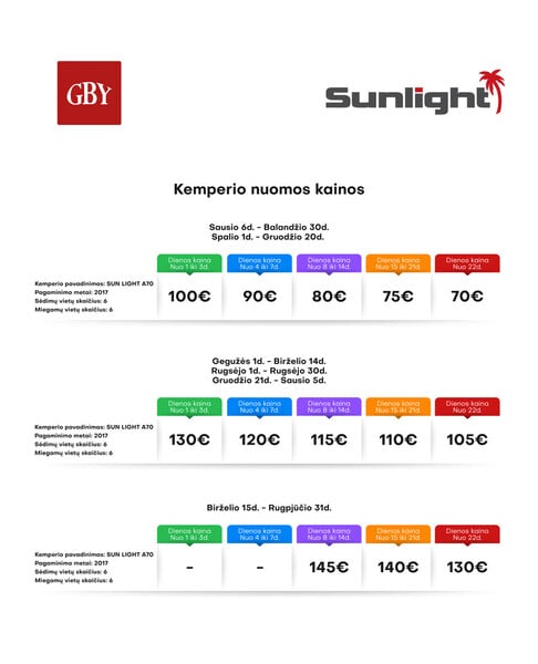 Photo 15 - Kemperis Sunlight 2017 y rent