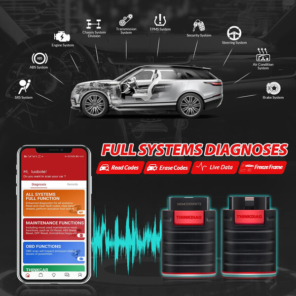 Photo 1 - Auto diagnostic equipment thinkdiag universali diagnostine iranga