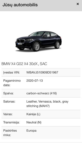 Nuotrauka 18 - Bmw X4 17098 Xdrive, G02 2020 m