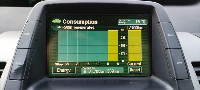 Nuotrauka 9 - Toyota Prius 2006 m Hečbekas