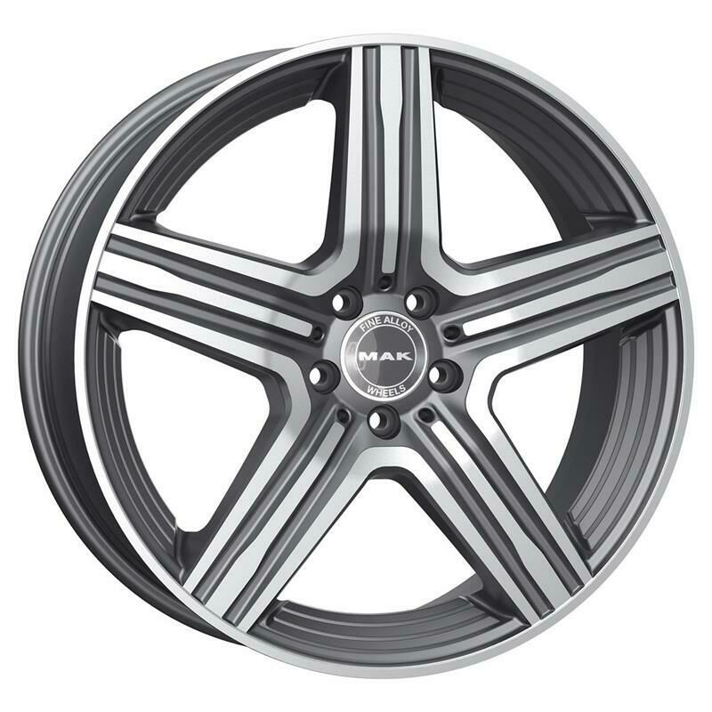 R20 light alloy rims