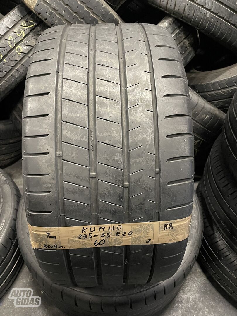 Kumho R20 summer tyres passanger car