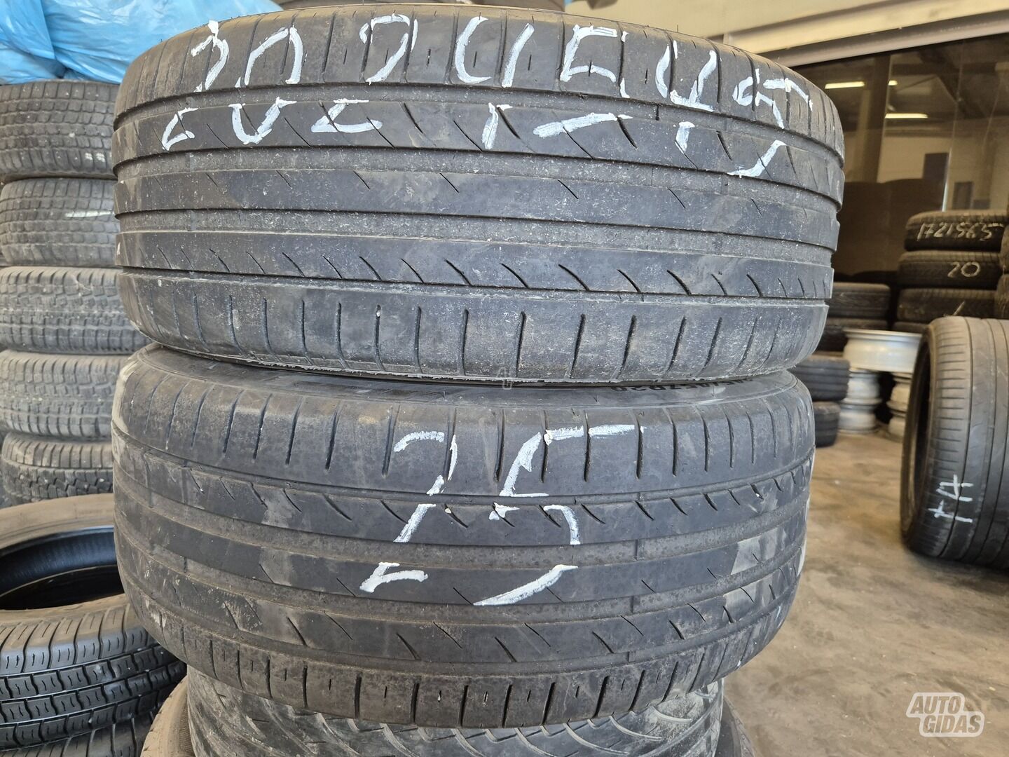 R20 summer tyres passanger car