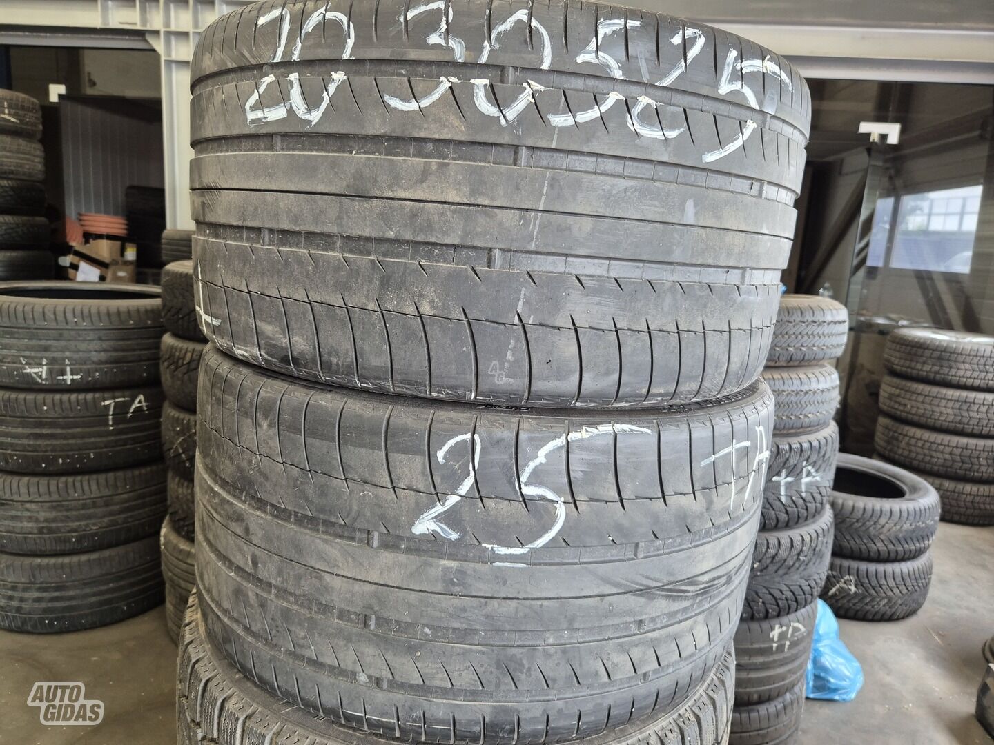 R20 summer tyres passanger car